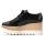 ステラマッカートニー コピー STELLA MCCARTNEY ELYSE LACE-UP SHOES 8030930