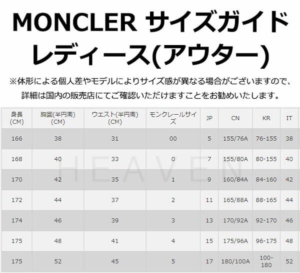 【モンクレール★20/21秋冬】アウター LLURIC_BLACK   201020B08